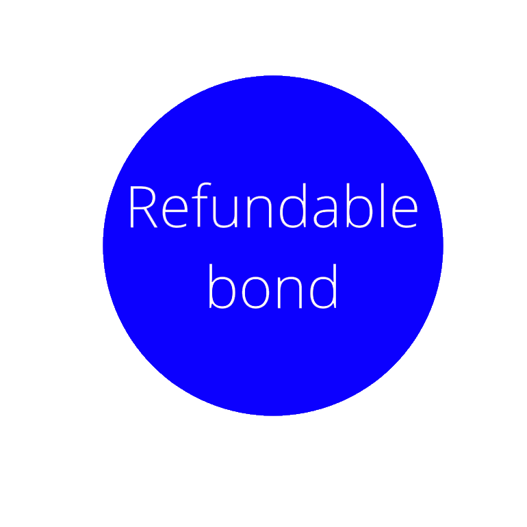 Refundable Bond